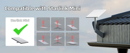 Rustproof and weatherproof Starlink Mini wall mount bracket, adjustable for wall, roof, or pole installation by BACKUPMYFILESNOW.COM®.