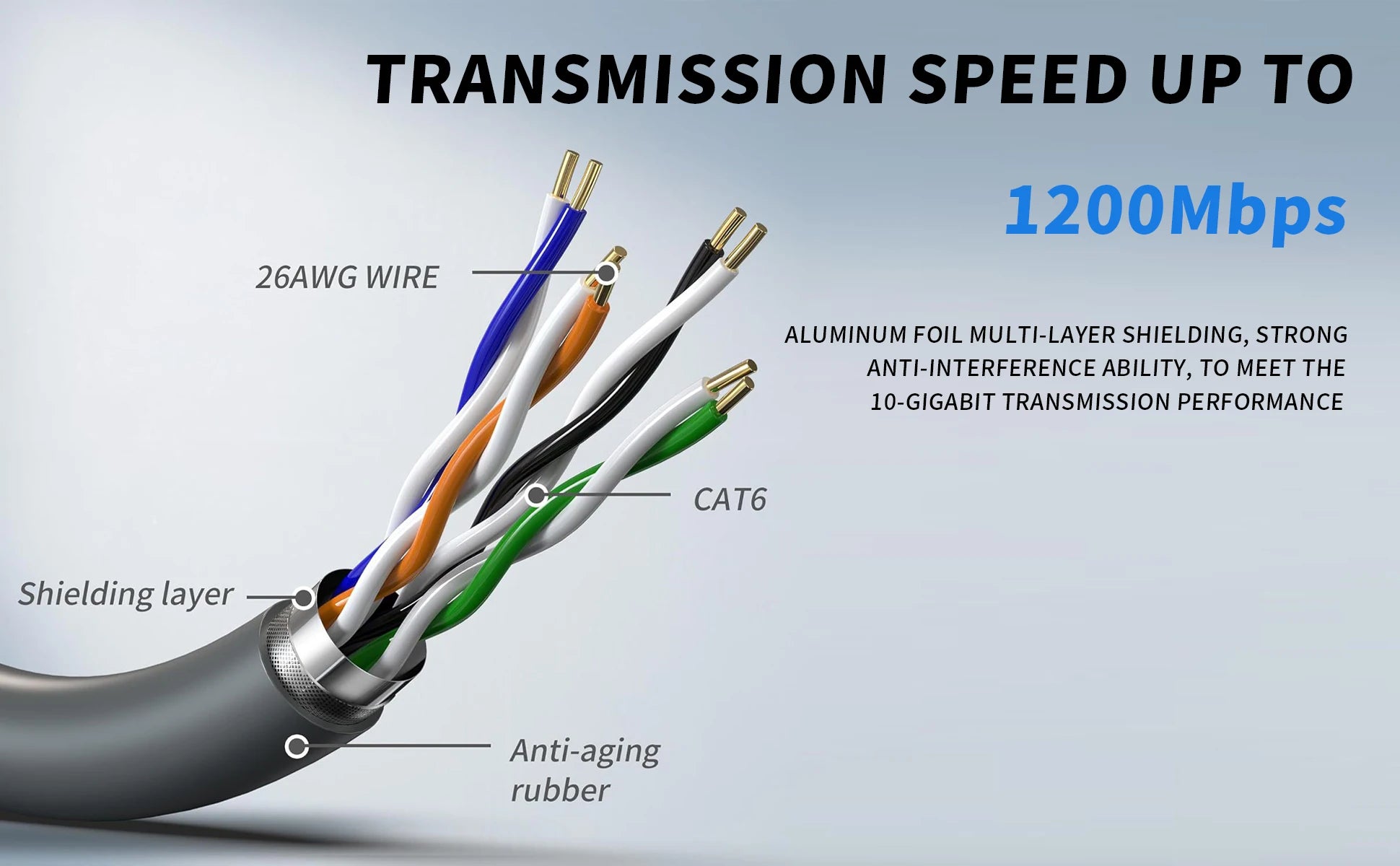 Starlink cable for Gen 2 and Gen 3, Ethernet replacement cable, 50 to 150 ft, compatible with Starlink satellite systems.