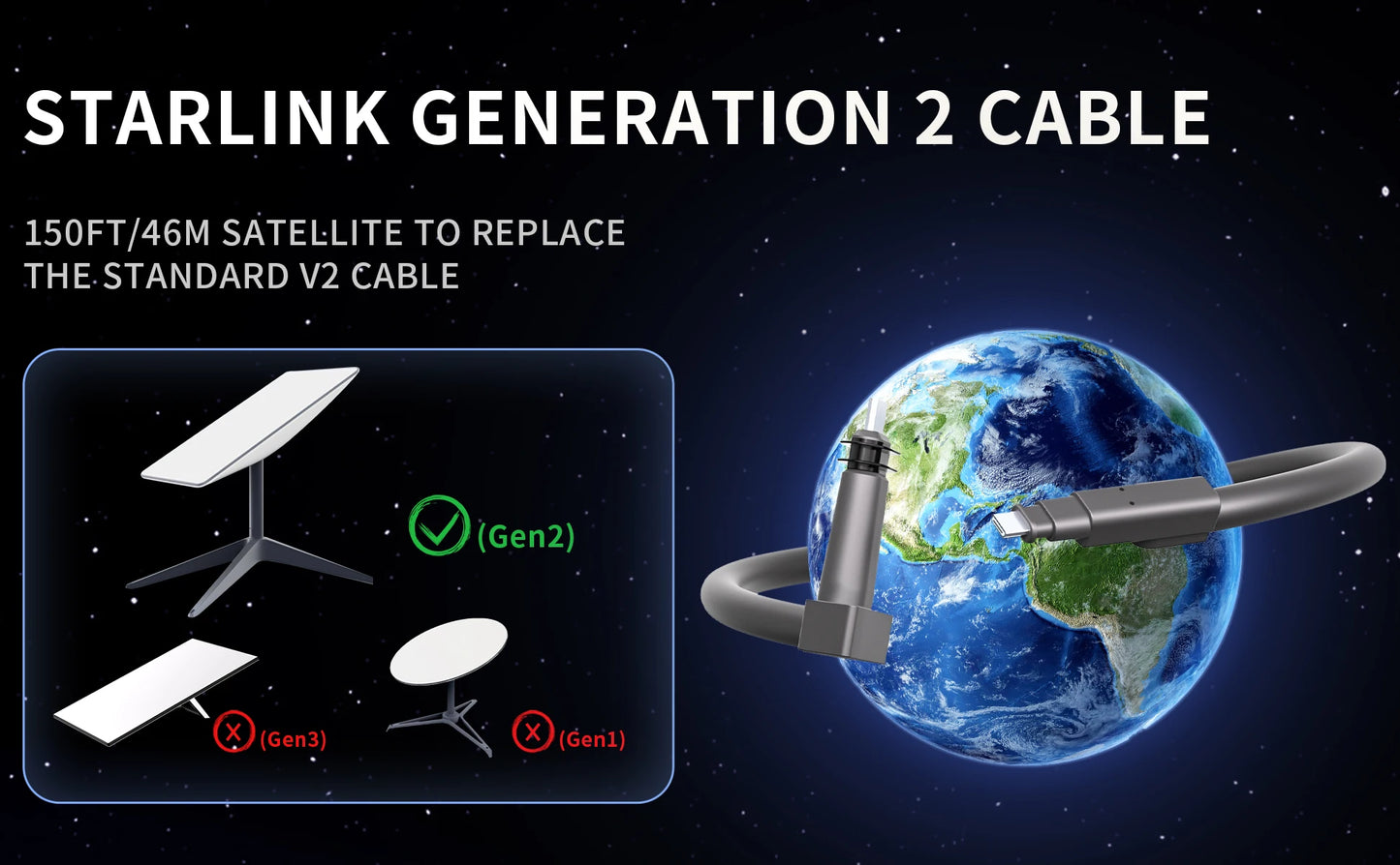 Starlink Ethernet cable for Gen 2 and Gen 3 satellite systems, 50 to 150 feet, replacement cable for Starlink Actuated models.