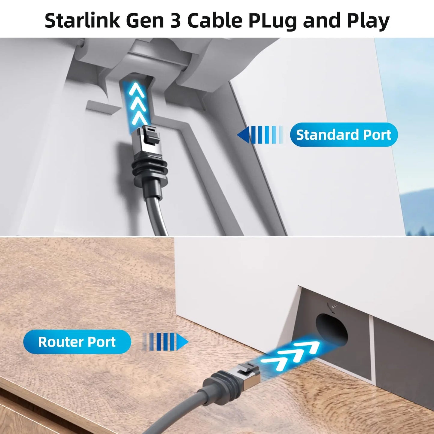Starlink Ethernet cable for Gen 2 and Gen 3 satellite systems, 75ft, 50ft, or 150ft, by BACKUPMYFILESNOW.COM®