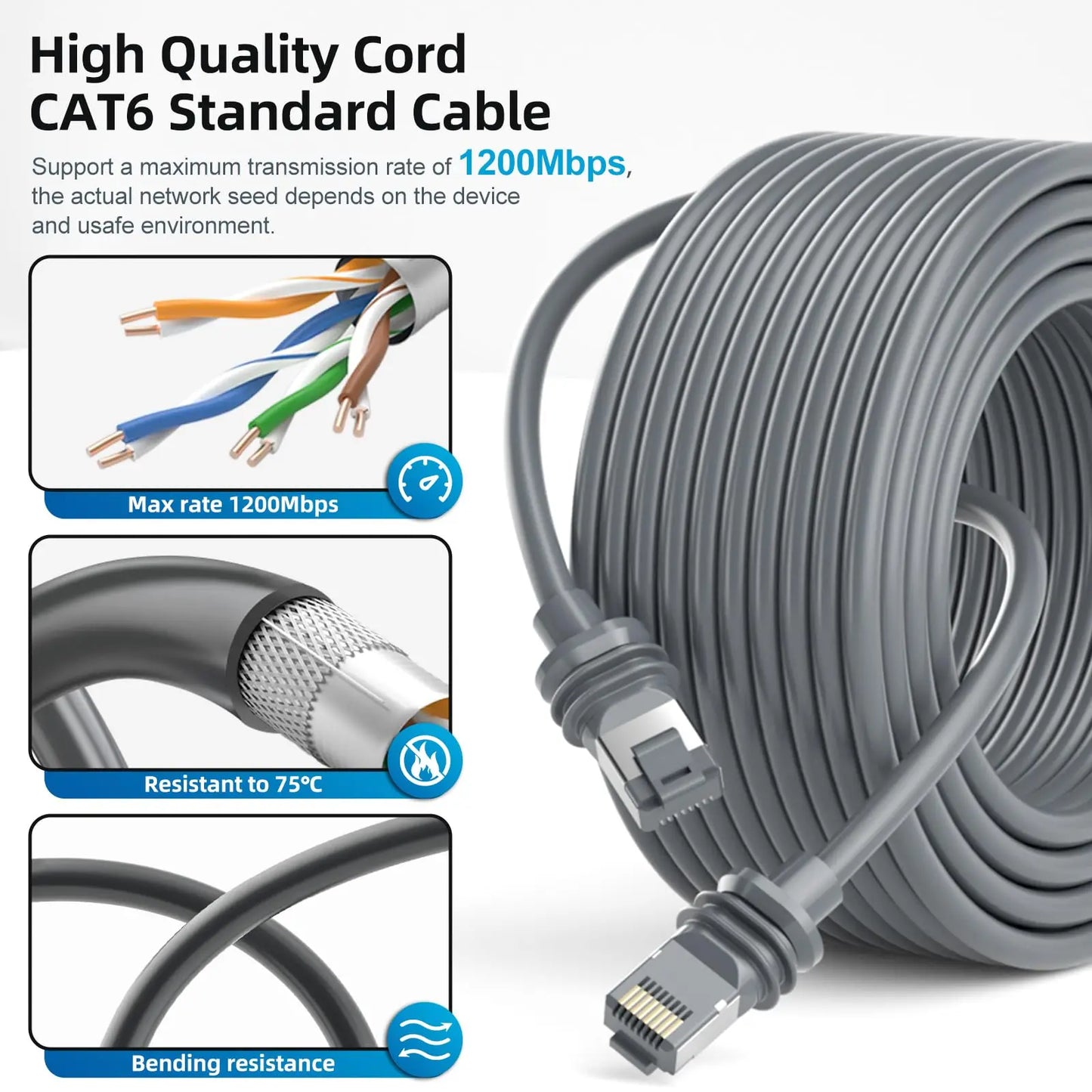 Starlink Ethernet replacement cable for Gen 2 and Gen 3 satellite systems, 75ft length, by BACKUPMYFILESNOW.COM®.