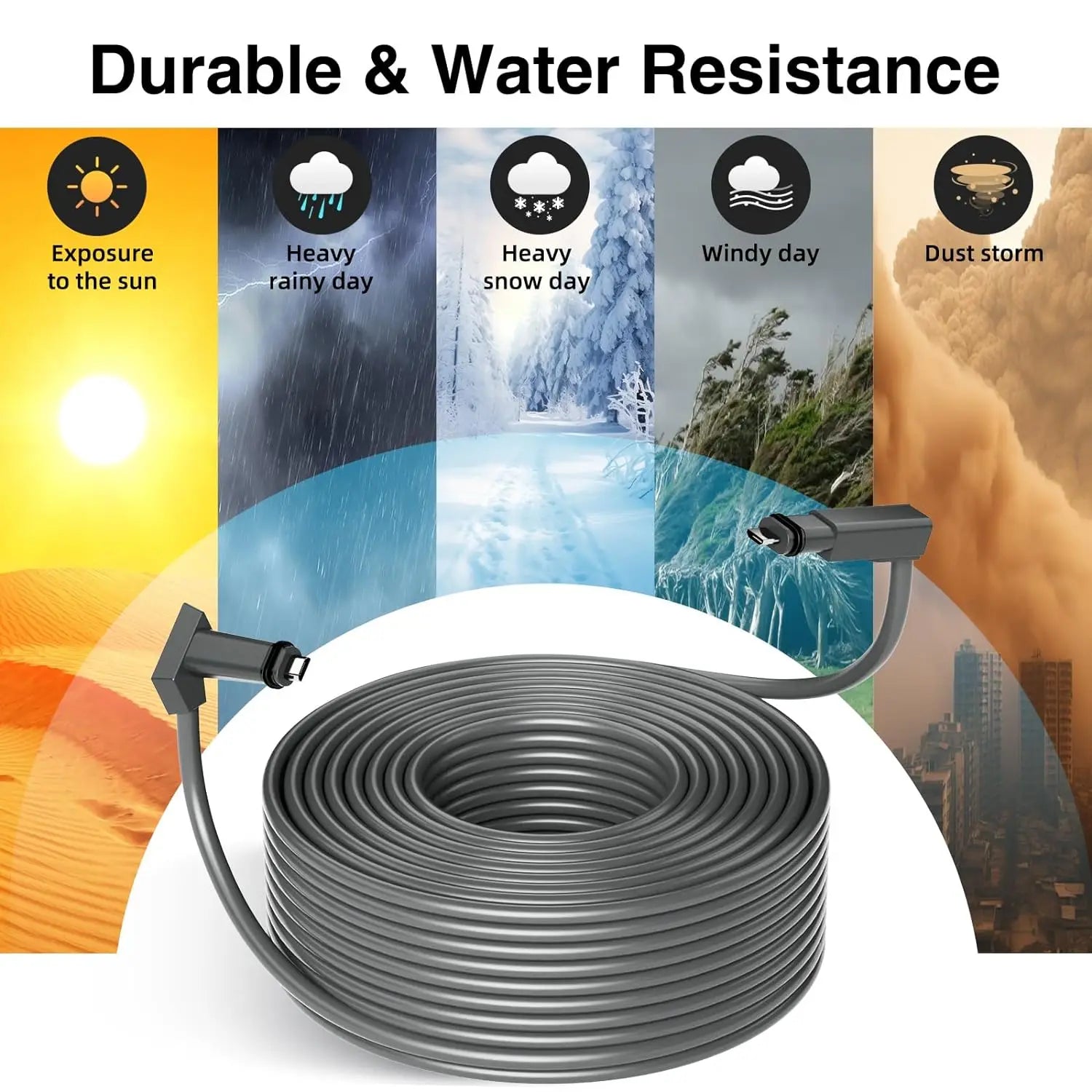 Starlink cable for Gen 2 and Gen 3 satellite systems, waterproof high-speed extension from BACKUPMYFILESNOW.COM® in various lengths