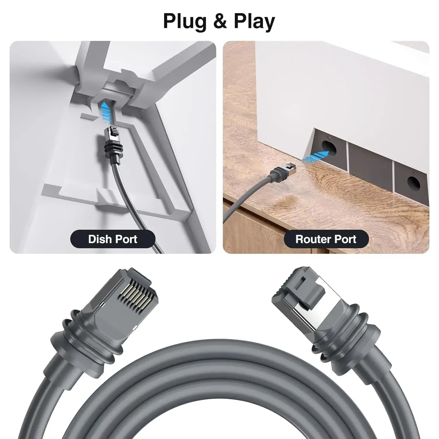 Starlink cable for Gen 2 and 3 satellite systems, waterproof high-speed extension in various lengths, by BACKUPMYFILESNOW.COM®