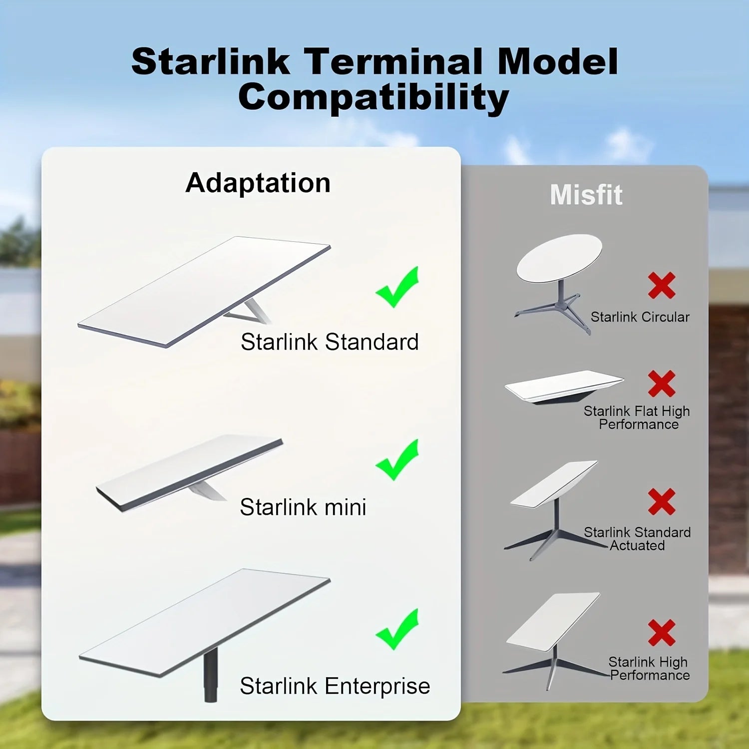 Starlink Gen 3 Ethernet extension cable by BACKUPMYFILESNOW.COM®, 15m gray cable for high-speed internet and device connection.