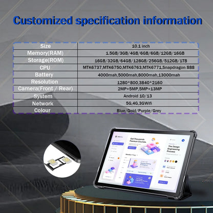 Android 15 MTK Tablet PC with 10.1-inch IPS touchscreen, 12GB RAM, 256GB storage, 4G LTE, Wi-Fi, USB-C, and keyboard.