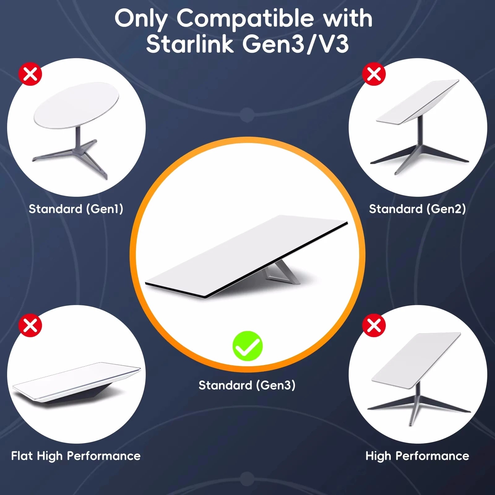 Gray 150ft Starlink Rectangular Satellite V3 Ethernet Cable, waterproof high-performance replaceable cable for satellite internet.