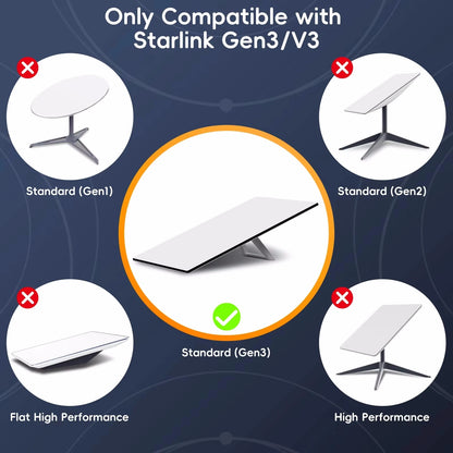 Gray 150ft Starlink Rectangular Satellite V3 Ethernet Cable, waterproof high-performance replaceable cable for satellite internet.