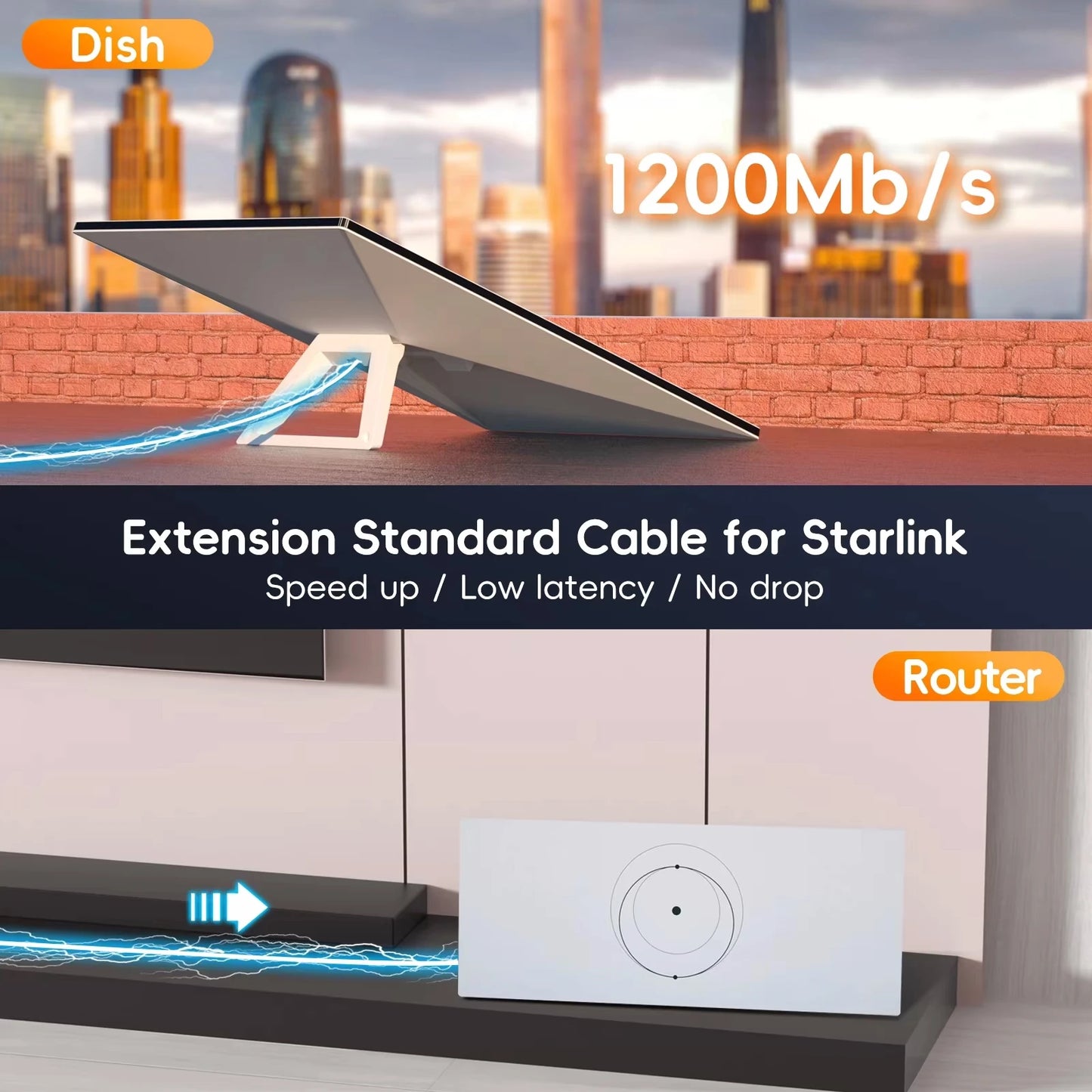 Gray 150ft Starlink V3 Ethernet cable replacement for high-performance waterproof satellite connection by BACKUPMYFILESNOW.COM®.