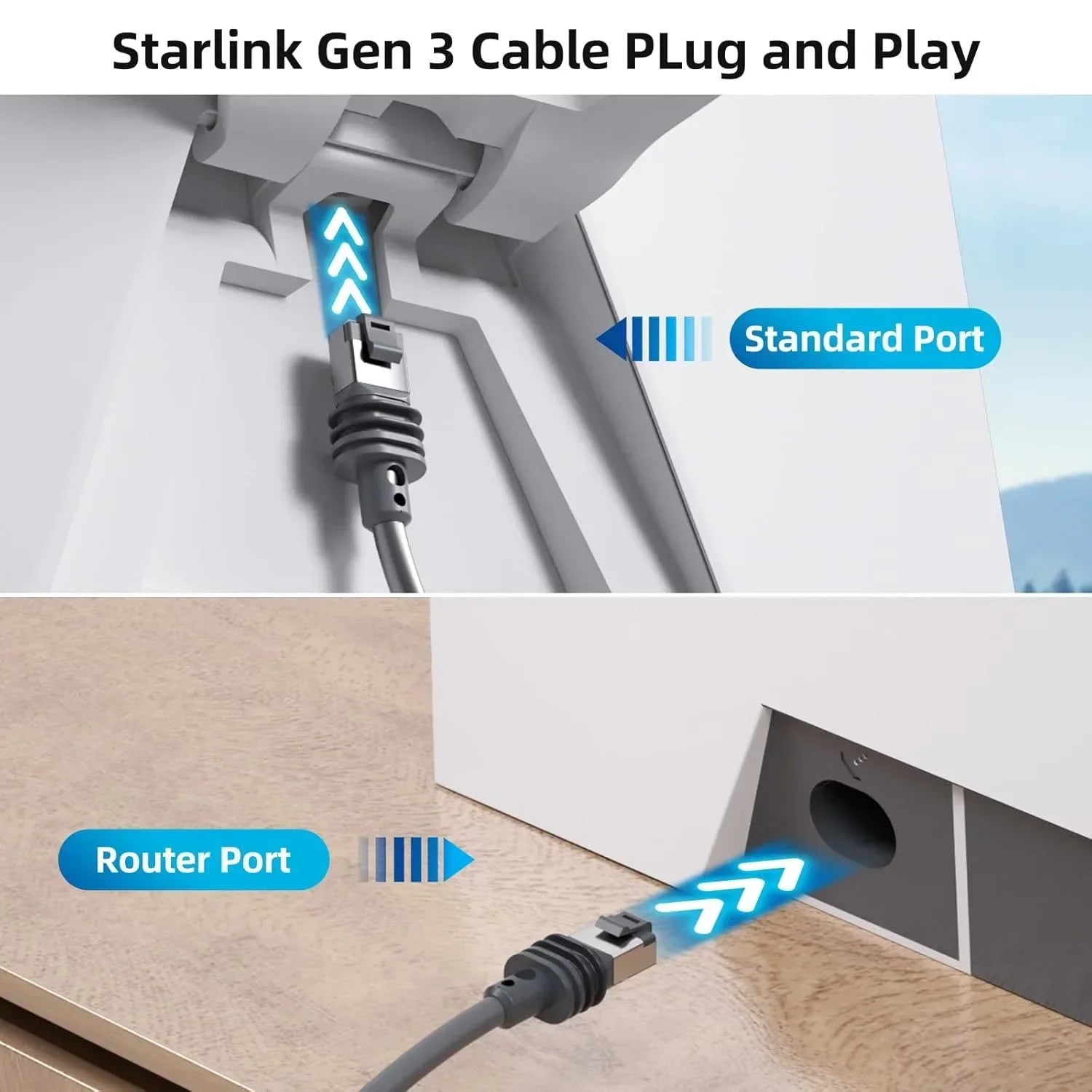 Gray 4.6m Gigabit Ethernet RJ45 cable for Starlink 3rd generation router by BACKUPMYFILESNOW.COM® used with Starlink satellite devices.