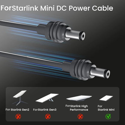 Gray 5-meter waterproof Starlink Mini DC to DC extension cable by BACKUPMYFILESNOW.COM® for SpaceX Starlink Mini power connection.