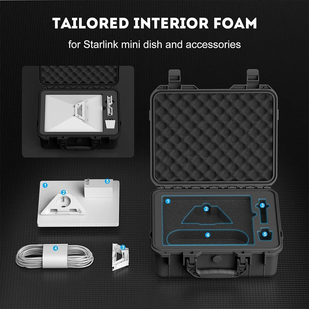 Green STARLINK Mini Case by BACKUPMYFILESNOW.COM®; waterproof, shockproof travel storage for mini Starlink dish and accessories.