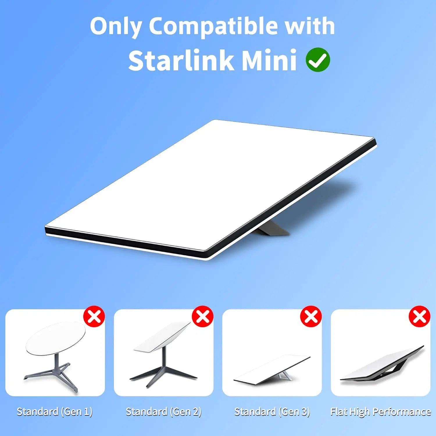 Gray Starlink Mini DC power cable, 3.3/16.4/32.8ft replacement cable for Starlink power supply, by BACKUPMYFILESNOW.COM®.