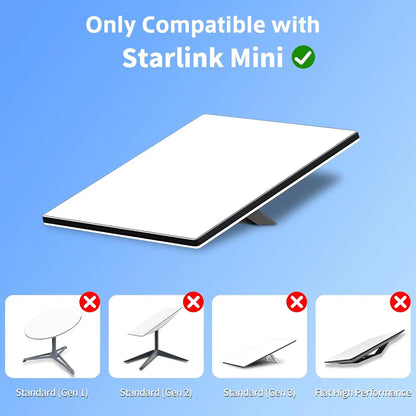 Gray Starlink Mini DC power cable, 3.3/16.4/32.8ft replacement cable for Starlink power supply, by BACKUPMYFILESNOW.COM®.