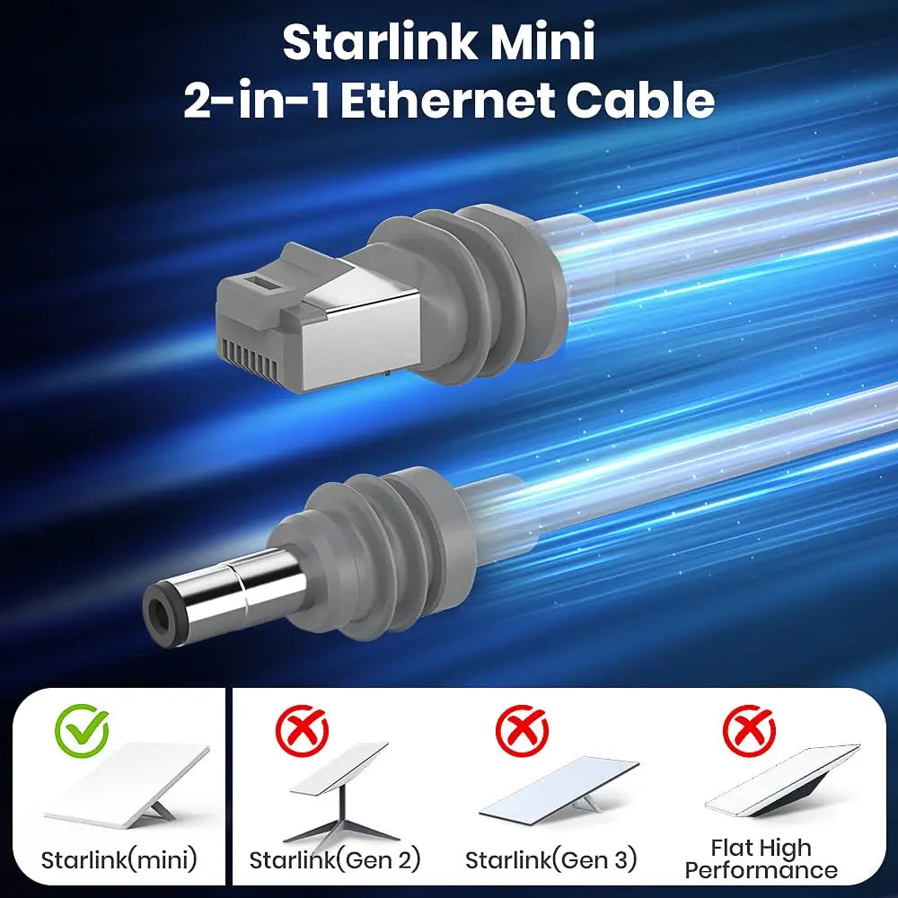 BackupMyFilesNow® 2-in-1 Starlink Mini cable, 15m, with DC and USB-C ports, used for charging and Ethernet connection.