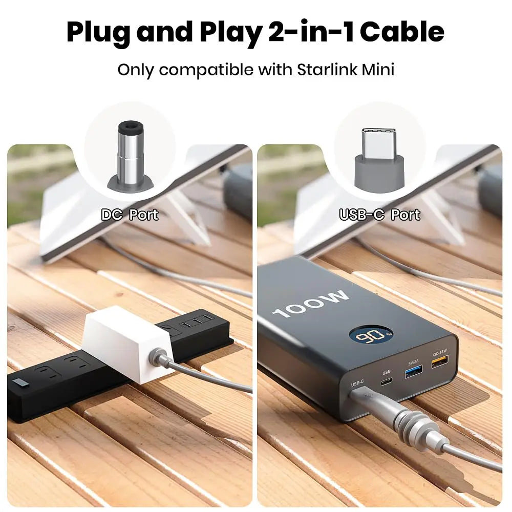 BackupMyFilesNow® 2-in-1 Starlink Mini cable with DC/USB C ports and Ethernet, 49.2ft/15m for power and internet connectivity.