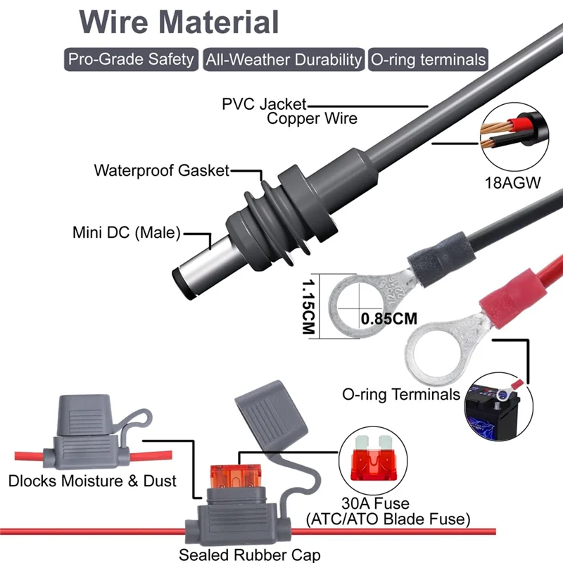 BackupMyFileSNOW® B84B 10ft 18AWG DC power cable with fuse holder for Starlink Mini, 12V-48V battery power input.