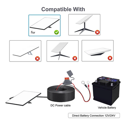 Backupmyfilesnow® B84B 10ft 18AWG DC power cable with fuse holder for Starlink Mini, suitable for 12V-48V battery power input.