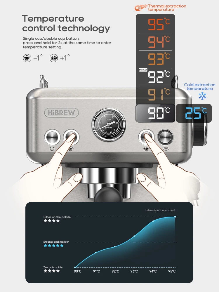 HiBREW 20Bar semi-automatic espresso coffee machine with 58mm portafilter, adjustable temperature, metal case, for hot or cold coffee brewing