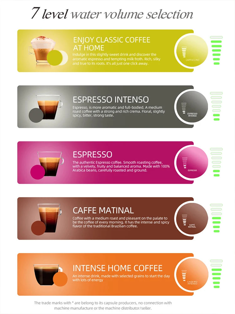 HiBREW 5-in-1 capsule coffee machine with hot and cold options, Nespresso and Dolce Gusto compatible, 20-bar pressure.