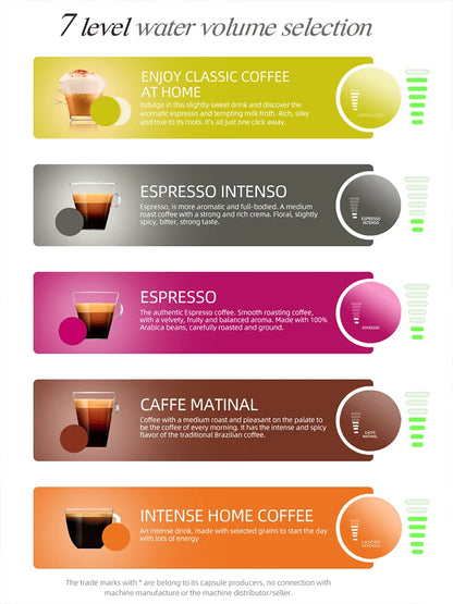 HiBREW 5-in-1 capsule coffee machine with hot and cold options, Nespresso and Dolce Gusto compatible, 20-bar pressure.