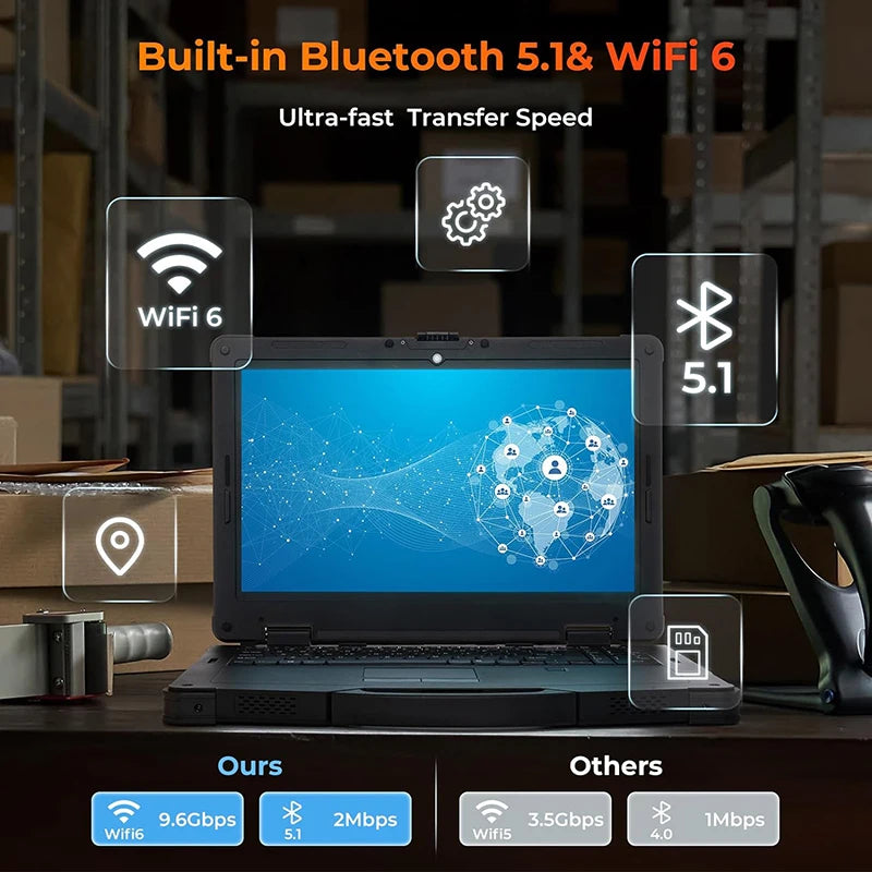 15.6-inch rugged laptop with Windows 11 Pro, Intel i5, Wi-Fi 6, 4G LTE, dual batteries, and durable heavy-duty design.