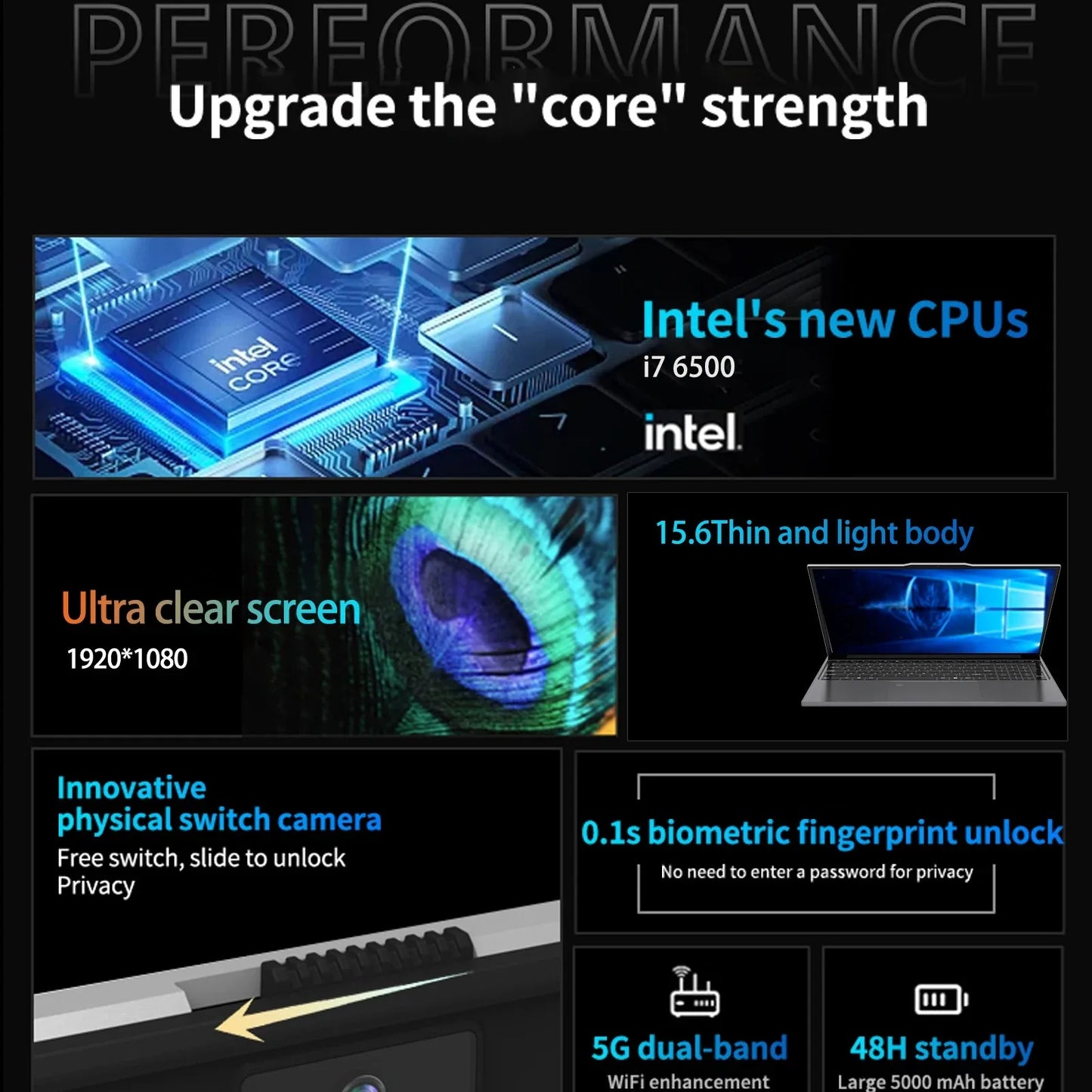 15.6-inch portable Windows 11 laptop with Intel Core i7-6500U, 16GB RAM, 2TB SSD, backlit keyboard, fingerprint unlock, gaming capable