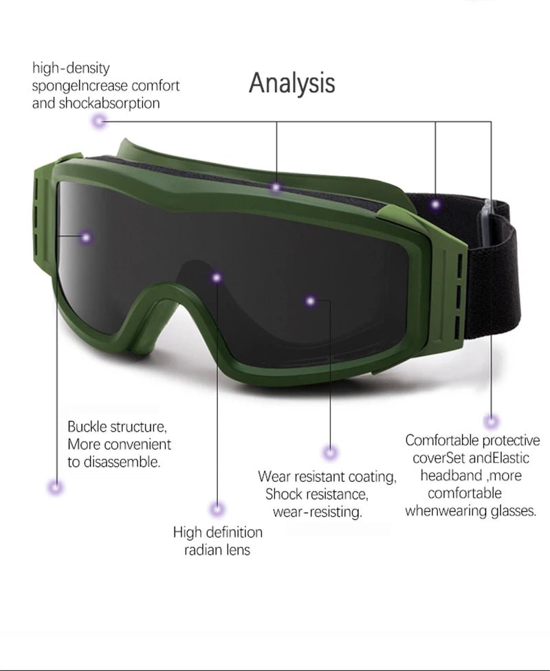 BackupMyFilesNow® khaki airsoft tactical goggles with three lenses, windproof, dust-proof, UV protection for shooting and motocross.