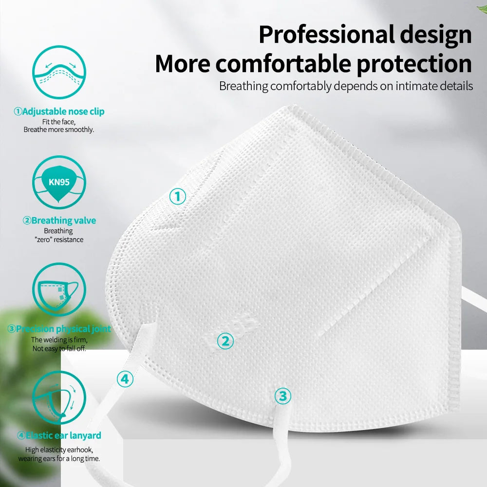 Red KN95 FFP2 face masks in a box, providing security and protection with 5-ply construction for effective filtration.