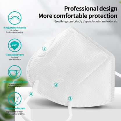 Red KN95 FFP2 face masks in a box, providing security and protection with 5-ply construction for effective filtration.