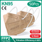 Red KN95 FFP2 face masks, 5-ply protective masks for security and protection, shown in a box with multiple masks.
