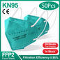 Red KN95 FFP2 face masks with 5-ply protection, security masks, homologated N95 masks for safety and protection.