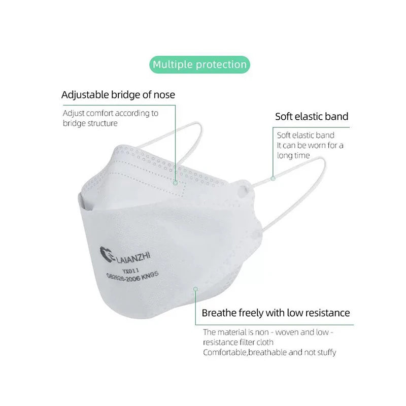 White LAIANZHI KN95 masks with fish shape design, breathable ear wear, anti-dust respirator for face protection.