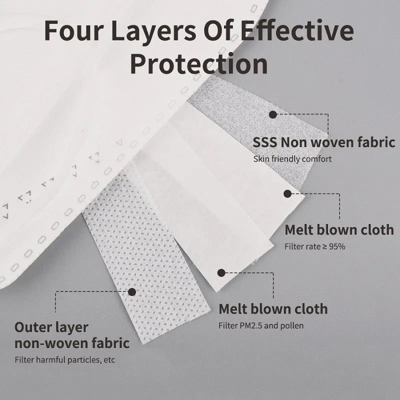 White LAIANZHI KN95 masks with fish shape design, breathable ear wear, anti-dust respirator for protective face coverage