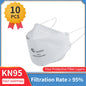 White LAIANZHI KN95 masks with fish shape design, breathable ear loops, protective anti-dust respirator for face protection.