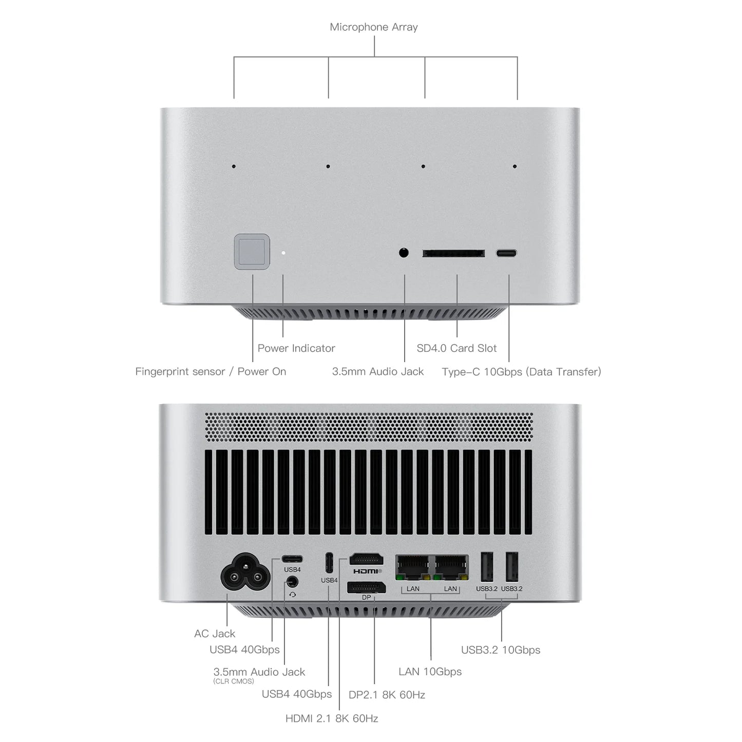 Beelink GTR9 Pro AMD Ryzen AI MAX+ mini PC with Windows 11, 128GB RAM, 2TB SSD, WiFi 7, Bluetooth 5.4, 8K support, fingerprint sensor