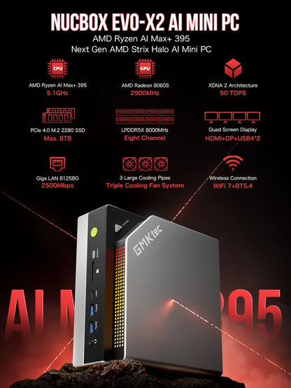 GMKTec EVO-X2 AMD Ryzen Mini PC with Windows 11 Pro, 128GB RAM, 2TB NVMe SSD, Wi-Fi 7, Bluetooth 5.4, compact gaming computer