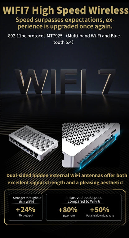 FEVM FAEX1 AMD Ryzen AI MAX+395 mini workstation PC with WiFi 7, Bluetooth 5.4, USB 4, Oculink, 10G LAN, running Windows 11.