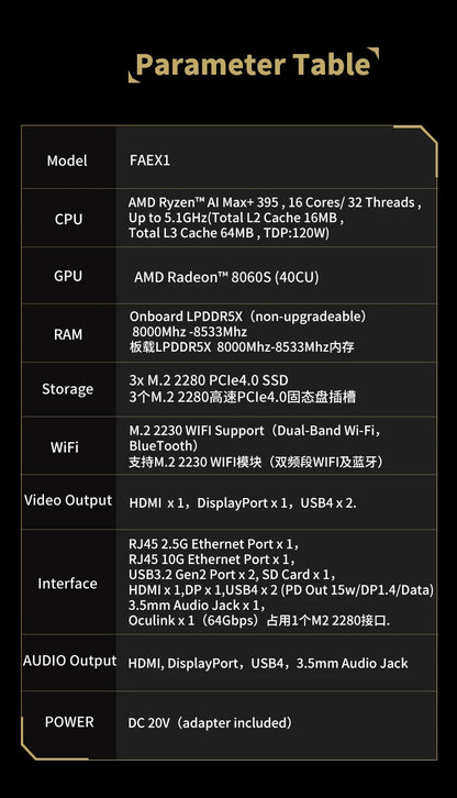 FEVM FAEX1 AMD Ryzen AI MAX+395 Mini Workstation PC with WiFi 7, Bluetooth 5.4, USB4, Oculink, 10G LAN, and Windows 11.