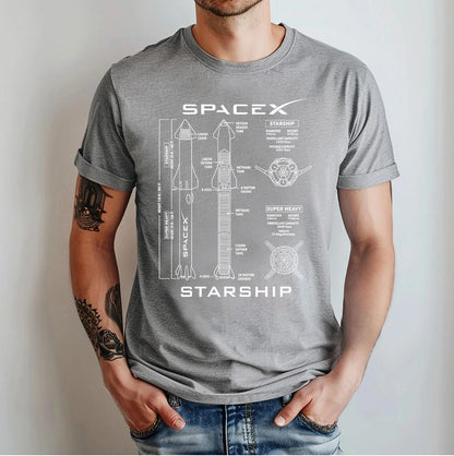 SpaceX Blueprint Rocket Lover Shirt featuring Boca Chica launch site and Raptor engine design, unisex space fan apparel for men and women.