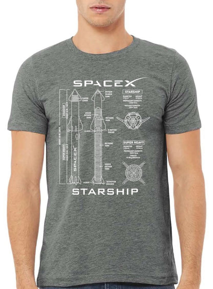 Unisex SpaceX Rocket Lover shirt featuring a blueprint design of Boca Chica launch site and Raptor engine, suitable for men and women.