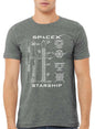 Unisex SpaceX Rocket Lover shirt featuring a blueprint design of Boca Chica launch site and Raptor engine, suitable for men and women.