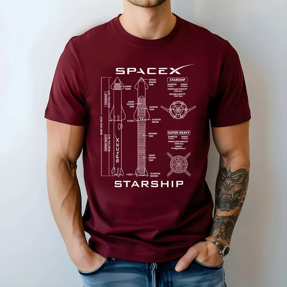 SpaceX Blueprint Rocket Lover Shirt featuring Boca Chica launch site and Raptor engine design, unisex space fan apparel for all seasons.