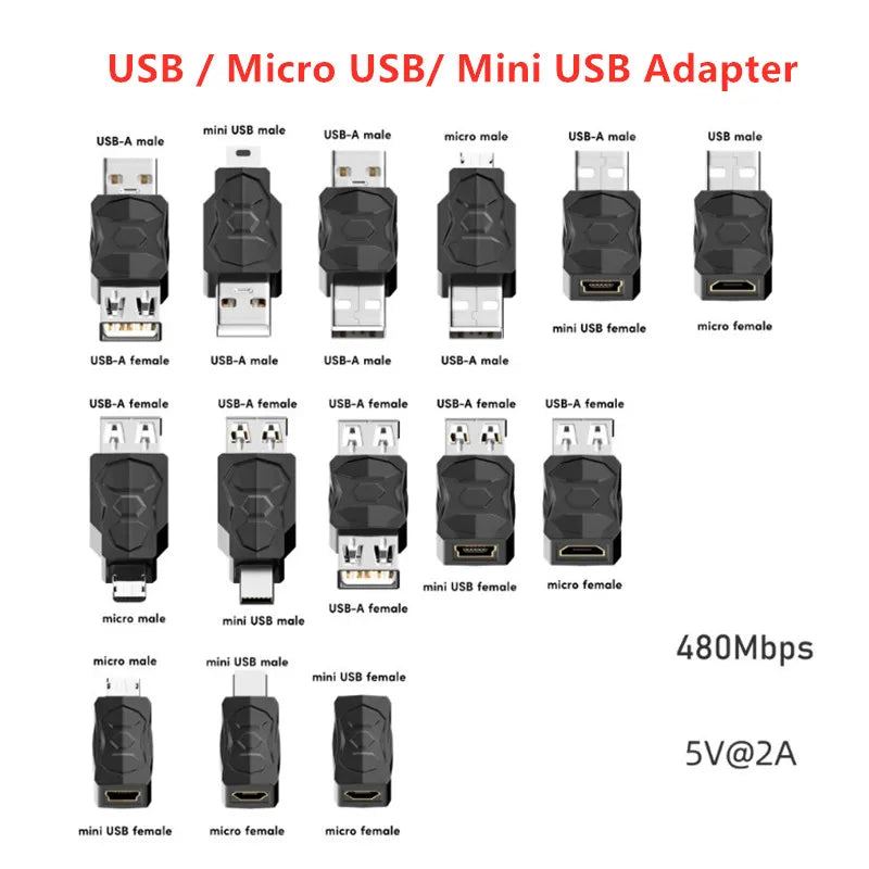 BackupMyFilesNow.com Micro USB to Mini USB adapter, female to male connector for data transfer and device connection.