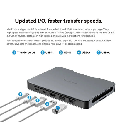 Khadas Mind Pro/2/2s AI Mini PC with Intel Core Ultra 7 155H, 64GB RAM, 2TB SSD, Windows 11, 8K display, compact desktop computer.