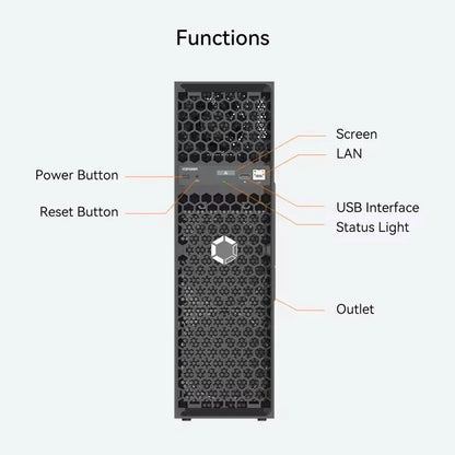 Avalon Q 90TH/s Bitcoin miner from BackupMyFilesNow.com with cooling fan, power supply, and low-noise design for crypto mining.