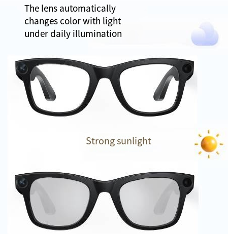 AI Camera Smart Glasses by BackupMyFilesNow.com featuring sleek sunglasses with built-in camera for hands-free recording and photos.
