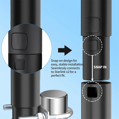 Aluminum alloy pole mount pipe adapter kit for Starlink Dish V2 antenna mast, designed for satellite dish installation without U clamp.