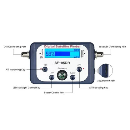 BackupMyFilesNow® SF-95DR satellite finder with compass for TV signal reception, digital DVB-S satellite TV receiver.