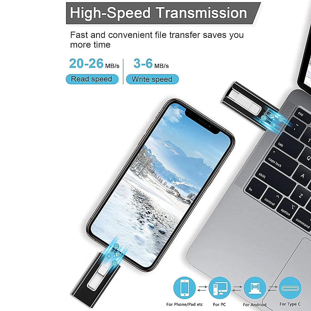 Pink BackupMyFilesNow 32GB USB 3.0 4-in-1 flash drive for iPhone, iPad, Android, external storage, and data transfer.