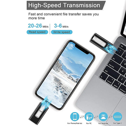 Pink BackupMyFilesNow 32GB USB 3.0 4-in-1 flash drive for iPhone, iPad, Android, external storage, and data transfer.